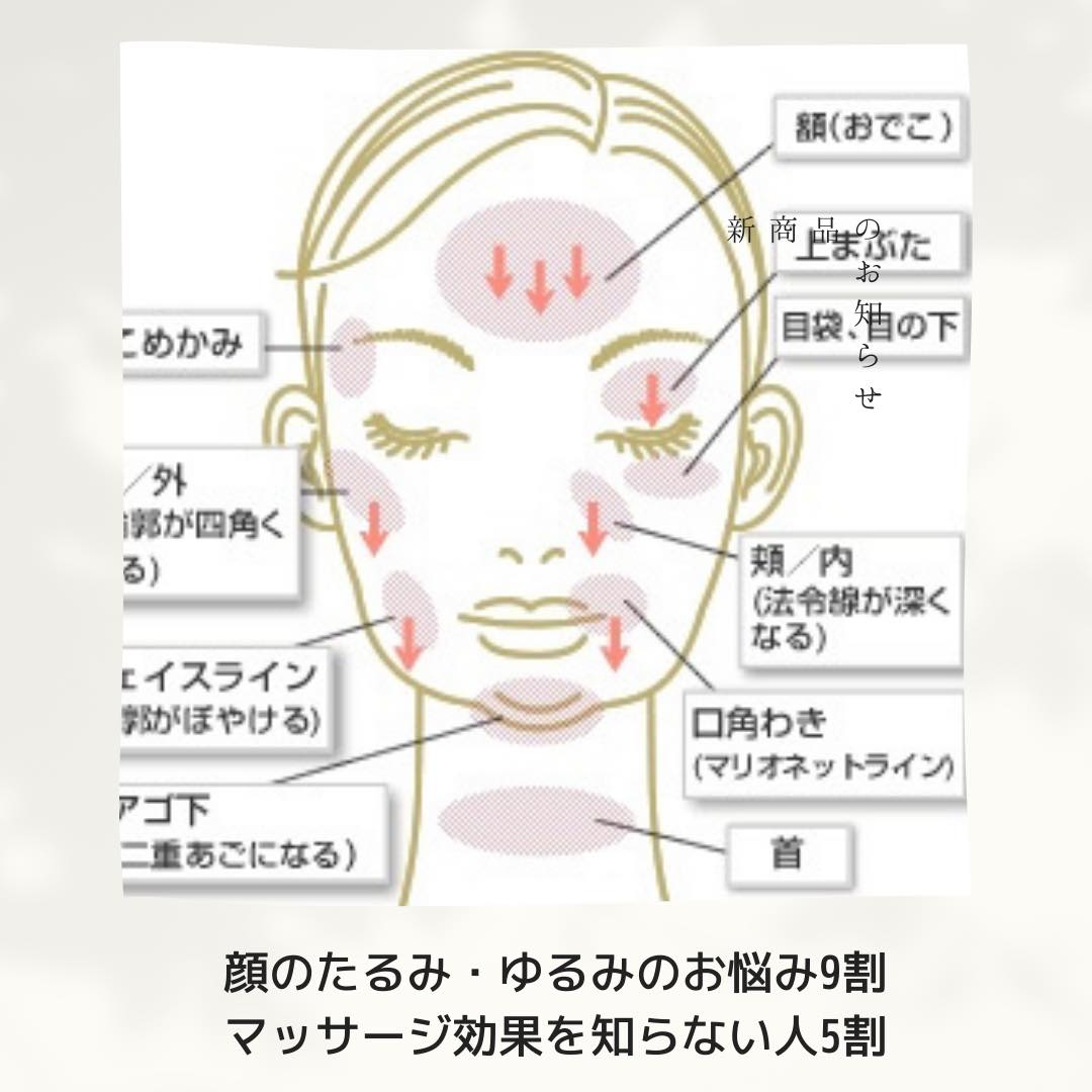 顔 の たるみ マッサージ