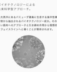 『塗る筋トレ』FACE MAKE 4D