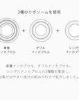 『塗る筋トレ』FACE MAKE 4D